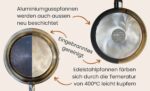 Pfannen & Gastrobleche neu beschichten – Bild 3