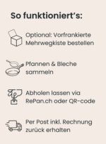 New coating with prepaid shipping box - Image 2